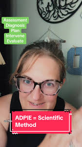 Pico Nursing Research Question