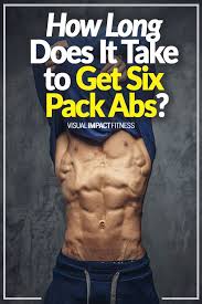 Men obese (>30% body fat). Pin On Abs