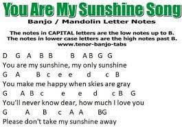From a below middle c & up to g, alphabet practice! Pin On Piano Sheet Music