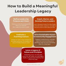 Building a Lasting Leadership Legacy: Beyond the Title | ITD World
