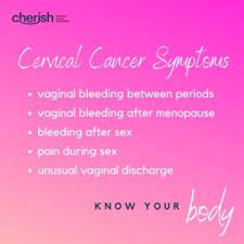 Vaginal bleeding between periods in women before menopause. What Are The Symptoms Of Cervical Cancer Professor Andreas Obermair
