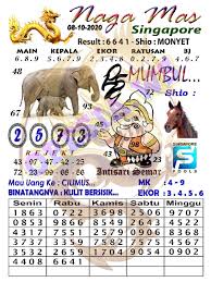 1 New Message Kode Syair Singapore 8 Oktober 2020 Forum Syair Togel Hongkong Singapura Sydney