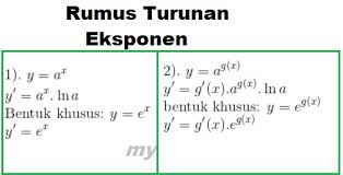 Grafik fungsi eksponen merupakan suatu grafik yang bentuknya monoton yaitu monoton naik atau monoton turun. Contoh Soal Dan Pembahasan Fungsi Eksponen Kurikulum 13