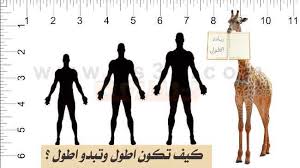لتطويل القامة حبوب لزيادة الطول في الصيدلية. Ø¯ÙˆÙ„Ø§Ø± ÙŠØ·ÙÙˆ Ø¹Ù„Ù‰ Ø§Ù„Ø³Ø·Ø­ ØªØ³Ù„Ø· ÙƒÙŠÙ ÙŠÙ…ÙƒÙ† Ø§Ù„Ø²ÙŠØ§Ø¯Ø© ÙÙŠ Ø§Ù„Ø·ÙˆÙ„ Citedugout44 Com
