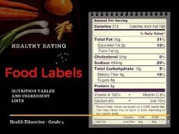 Healthy Eating Food Labels Nutrition Facts Tables And Ingredient Lists Nutrition Facts Label Nutrition Labels Food Labels