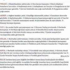 Aytən Adli Kullanicinin Burclar Panosundaki Pin Burclar Terazi Burcu Alayci Sozler