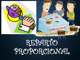 Proporcionalidad numérica by Alex Huayanay Rengifo - issuu