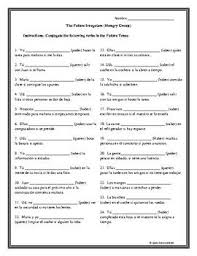 The Future Tense Irregulars Hungry Group Future Tense Tenses Irregular Verbs