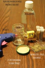 · si vous êtes atteint de colopathie obstructive, compte tenu de l'effet laxatif du médicament. Boules A Neige Www Daymoments Fr Boule De Neige Fausse Neige Neige