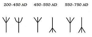 This rune also indicates commitment and a gift of some sort. Algiz Wikipedia