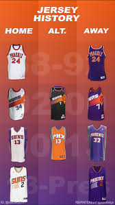 Phoenix suns charles barkley shrugs his shoulders as an official explains a call in 1994. Phoenix Suns Jersey History Cheaper Than Retail Price Buy Clothing Accessories And Lifestyle Products For Women Men