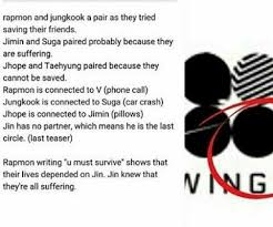 Wings Theories Bts Theory Bts Facts Bts Mv