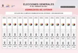 Según el cronograma propuesto por la comisión nacional electoral el 12 de septiembre están previstas las elecciones primarias abiertas simultáneas y obligatorias (paso). Conozca Las Papeletas Para Las Elecciones Del Domingo 7 De Febrero Del 2021 En Ecuador Politica Noticias El Universo
