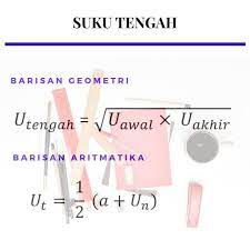 Pengertian rumus contoh soal barisan dan deret geometri beserta penjelasan lengkap terdapat dua jenis barisan dan deret di dalam matematika yaitu barisan dan deret aritmatika barisan dan deret geometri. Suku Tengah Dan Terakhir Dari Barisan Geometri Adalah 48 Dan 768 Jika Rasio 2 Suku Tengahnya Brainly Co Id
