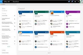 Microsoft Aims To Wrangle Data For Office Teams With Sharepoint Revamp Sharepoint Design Sharepoint Sharepoint Intranet