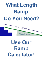 wheelchair ramp slope calculator express ramps