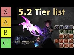 This guide assumes you have completed all of ffxiv armorsmith leveling guide l1 to 80 | 5.3 shb updated. Ffxiv Best Gathering Job Jobs Ecityworks