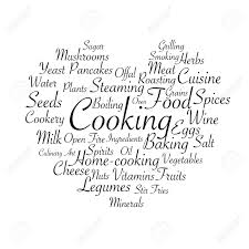 Cooking terms k l m and n : Cooking Related Words Tag Cloud For Food Industry Typographic Heart Shaped Vector Illustration Stock Photo Picture And Royalty Free Image Image 67581058