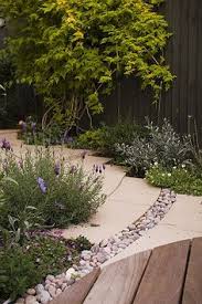 5% coupon applied at checkout. 880 Terrace Garden On A Budget Ideas Taman Luar Ruangan Taman Halaman Belakang Lansekap Taman