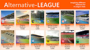 529,914 likes · 30,749 talking about this. A Lternative League Stadiums Aleague