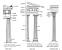 Roman Orders Of Architecture
