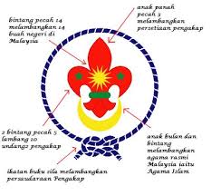 Posted in terkini posted in. Facebook