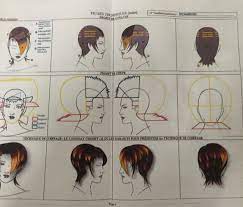 Revivez en intégralité la qualification de la sig strasbourg pour la finale de l'eurocup. Epingle Sur Coiffure