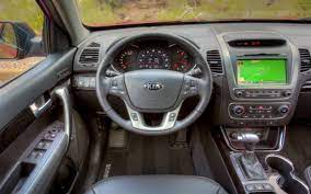 2015 Kia Sorento Sx Review Notes