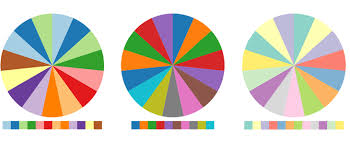 Devextreme React Chart Color Palettes And Pie Chart