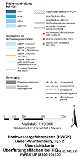 Seltener als alle 200 jahre) oder bei extremereignissen auftreten, hochwasser mit mittlerer wahrscheinlichkeit (ereignisse, die im statistischen mittel alle 100 jahre und seltener auftreten), 2