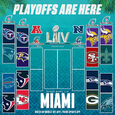 Here's a look at the nfl playoff picture. Nfl On Twitter Who S Ready For The Divisional Round Nflplayoffs Weready