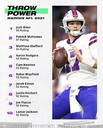 Check spelling or type a new query. Madden 21 Throw Power Madden