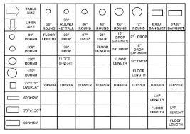 tablecloth chart lgs events