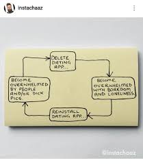 The best memes from instagram, facebook, vine, and twitter about dating app. Instachaaz Delete Dating App Na Become Overwhelmed By People Andor Dick Pics Become Overwhelmed With Boredom And Loneliness Reinstall Dating App Dating Meme On Me Me