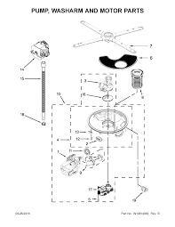 Kitchenaid dishwasher kdte254ess1 troubleshooting and repair help. Kdte254ess1 Kitchenaid Dishwasher Need Help With Wiring Applianceblog Repair Forums