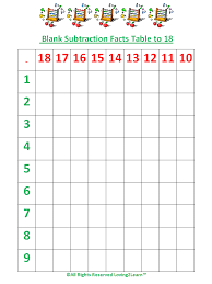 Super Subjects Mighty Math Operations Memorizing Basic