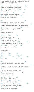 Pin By Gabi R On Ukulele Ukulele Songs Beginner Ukulele Songs Disney Ukulele