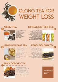 Ghim Tren Slimming Teas