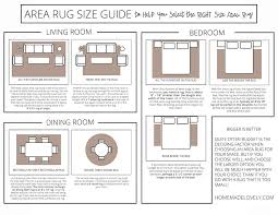 Very helpful article, thank you. Drcs26 Dining Room Carpet Size Hausratversicherungkosten