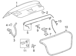 Sources at general motors have revealed tha. Trunk For 2012 Chevrolet Cruze Gm Parts Online