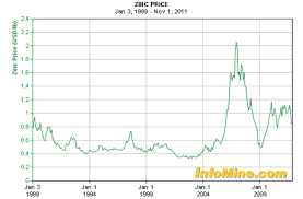 this psychic metal is predicting a christmas rally moneyweek