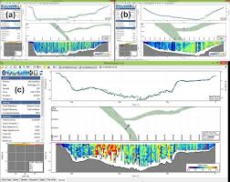 Daher kann man die fahrt nicht wirklich als fahrt ins delta bezeichnen. Hydrometrical Profiles At The Sf Gheorghe Bifurcation A Tulcea Arm Download Scientific Diagram