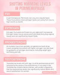 Potential Impact of Perimenopause on Sexual Health and Intimacy - Dr.  Jolene Brighten