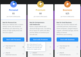 Running A Forever Free Wordpress Blog With Your Own Domain On Google Cloud Terminalbytes Com