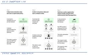 开源竞速：AI 大模型的「Linux 时刻」降临- Foresight News