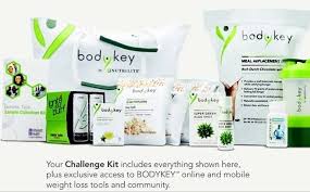 Pin On Lose Weight Now