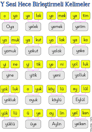 Okuma Ve Yazma Panosundaki Pin