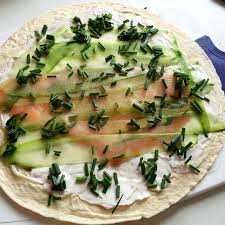 Wraps 3 Recettes Pour Changer Votre Apero Recettes De Cuisine Recette Wrap Recette