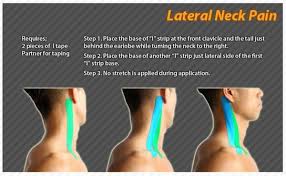 F1f3d45316c7d4f2b66f917bf388f8f7 Jpg 600 369 Pixels Kinesiology Taping Kinesio Taping Kinesiology