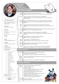 Check spelling or type a new query. Curriculum Vitae English Luis Diaz